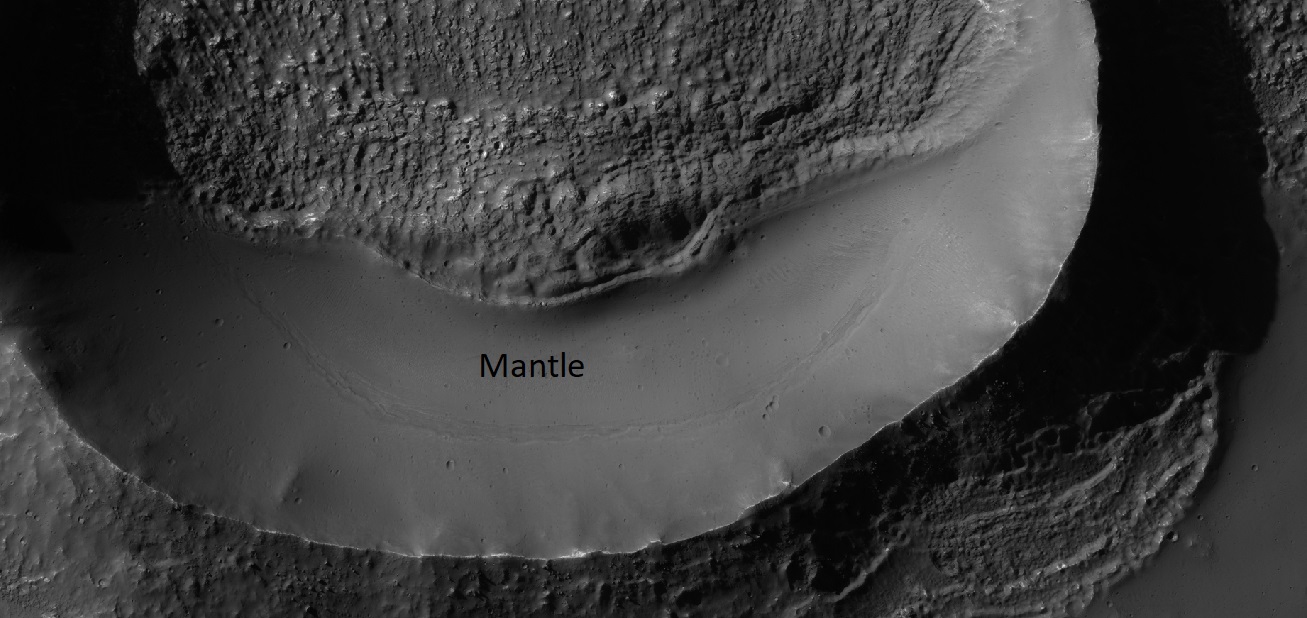 Mantle in a crater The mantle here has made everything look smooth on one side of the crater.