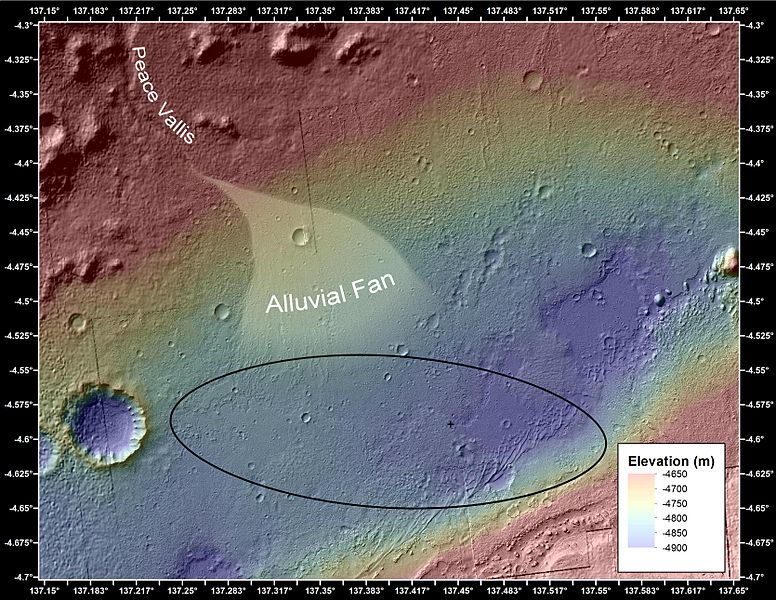 Landing site for Curiosity in northern part of Gale Crater The black oval indicates the "landing ellipse," and the cross shows where the rover actually landed. Nearby a stream, called “Peace Vallis” built an alluvial fan from water and sediments.