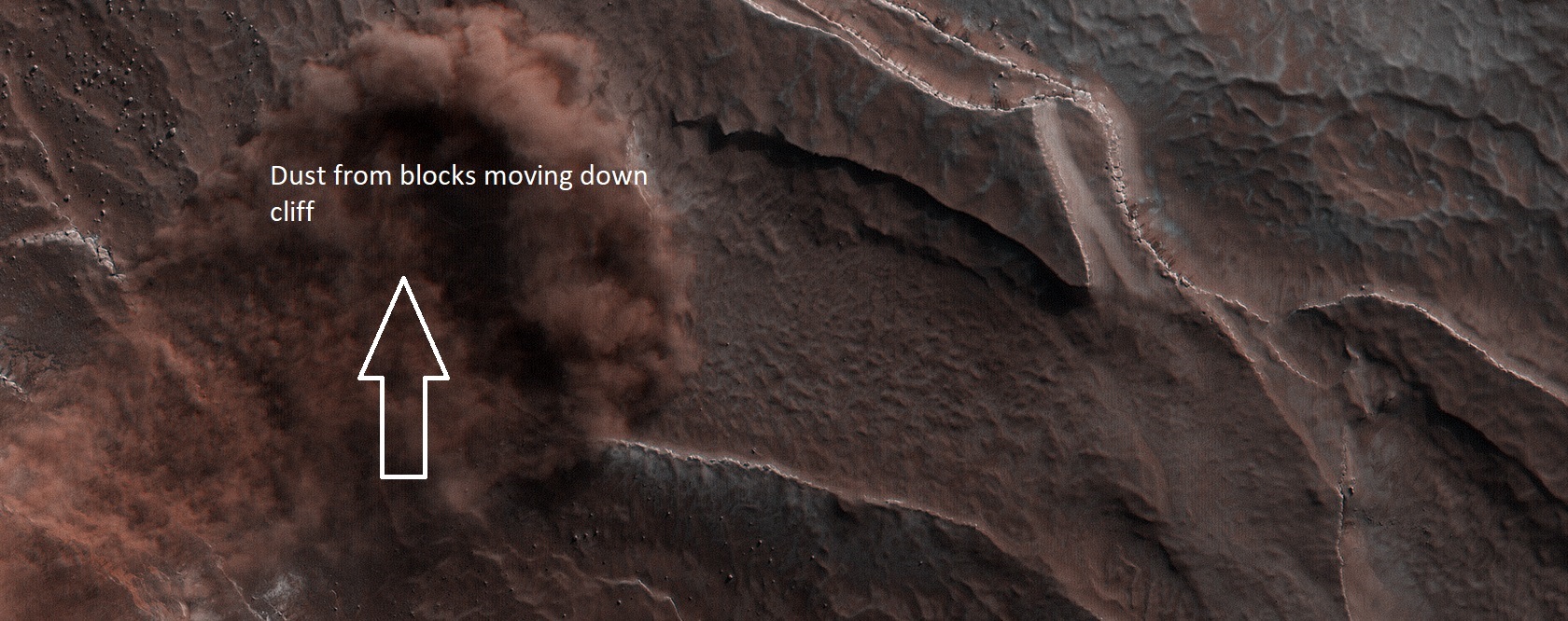 Dust clouds from ice chunks falling down cliffs