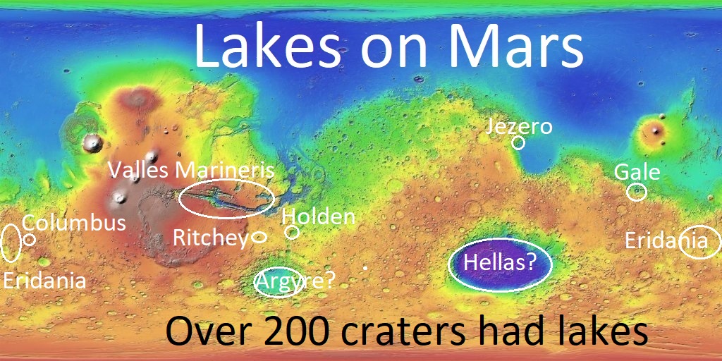Map of major lakes on Mars