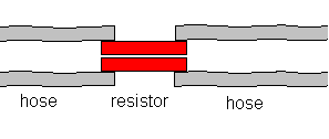 Laminar Flow Resistor