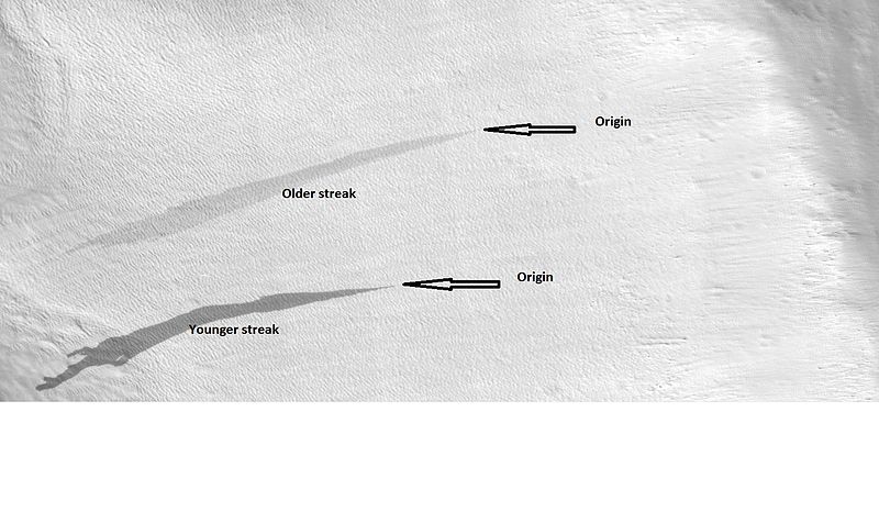 Streaks often start at a small point and then expand down slope.