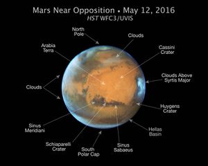 good telescope to see mars