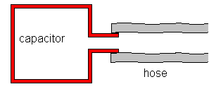 Non-Linear Capacitor