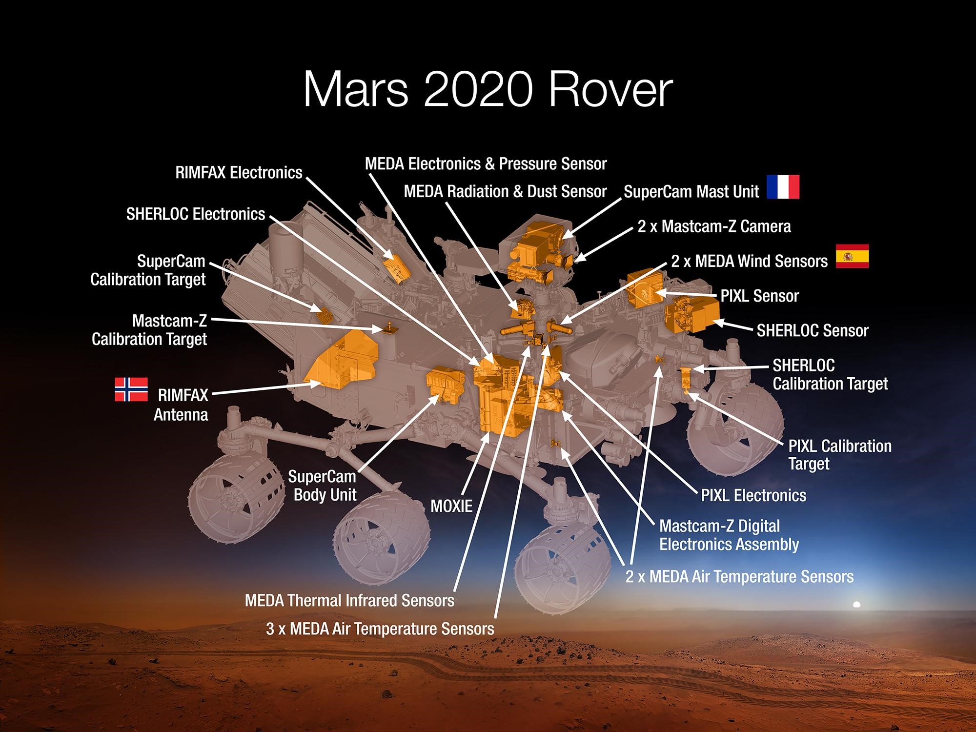 Mars2020Rover.jpg