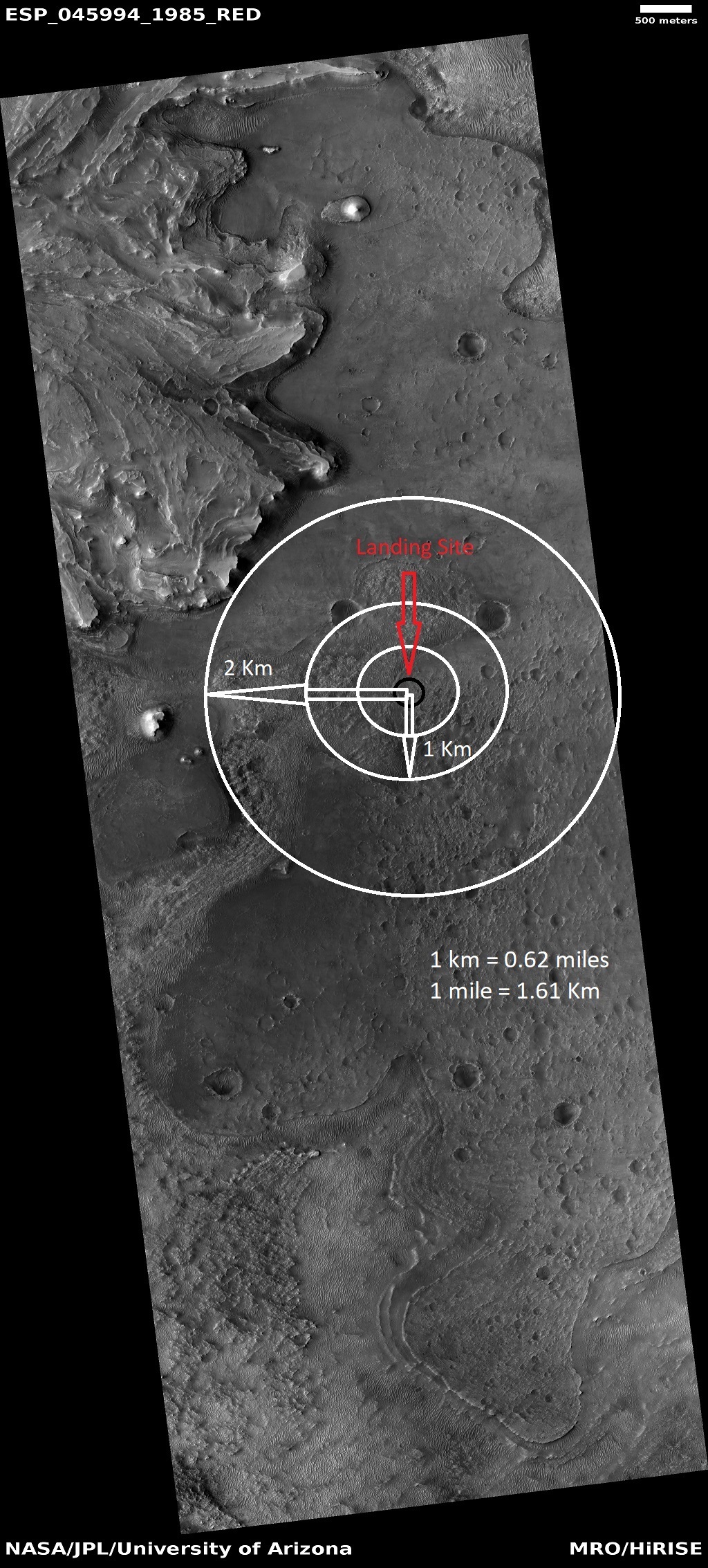 Distances from landing site to various features in Jezero Crater