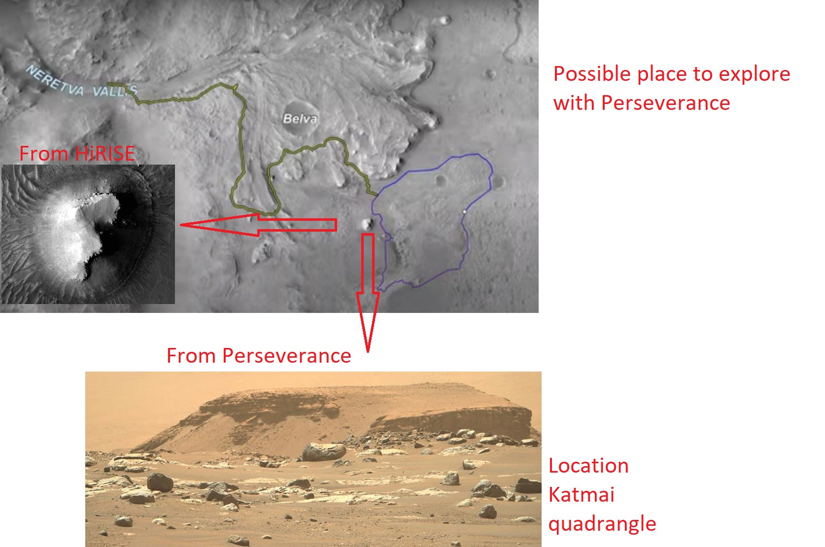 Possible paths for Perseverance in Jezero Crater