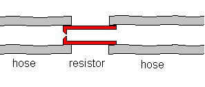 Turbulence Flow Resistor