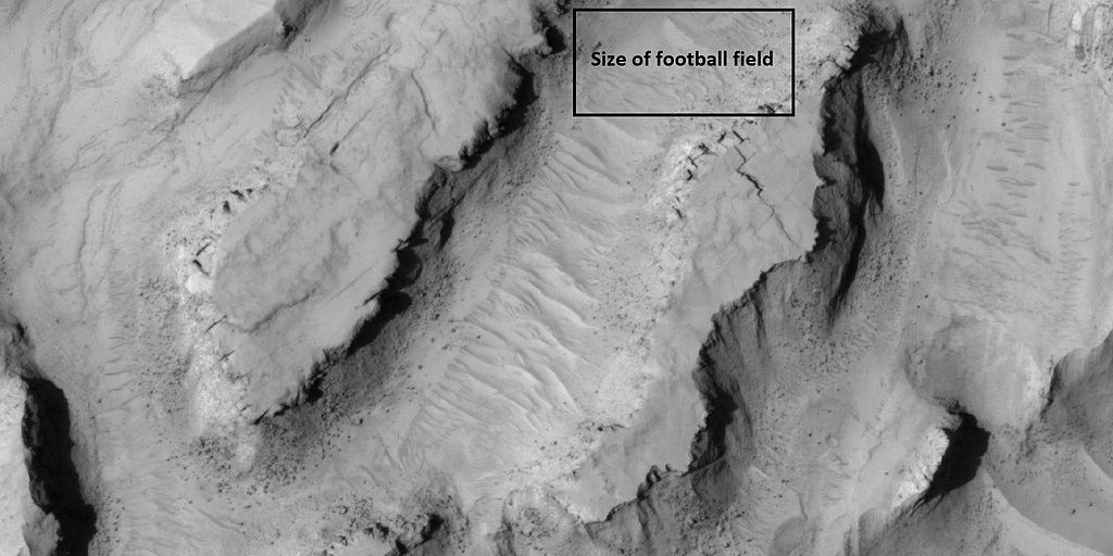 Fractures forming large blocks Box shows size of a football field
