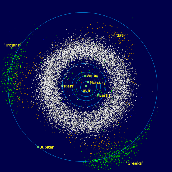 File:Asteroids.png